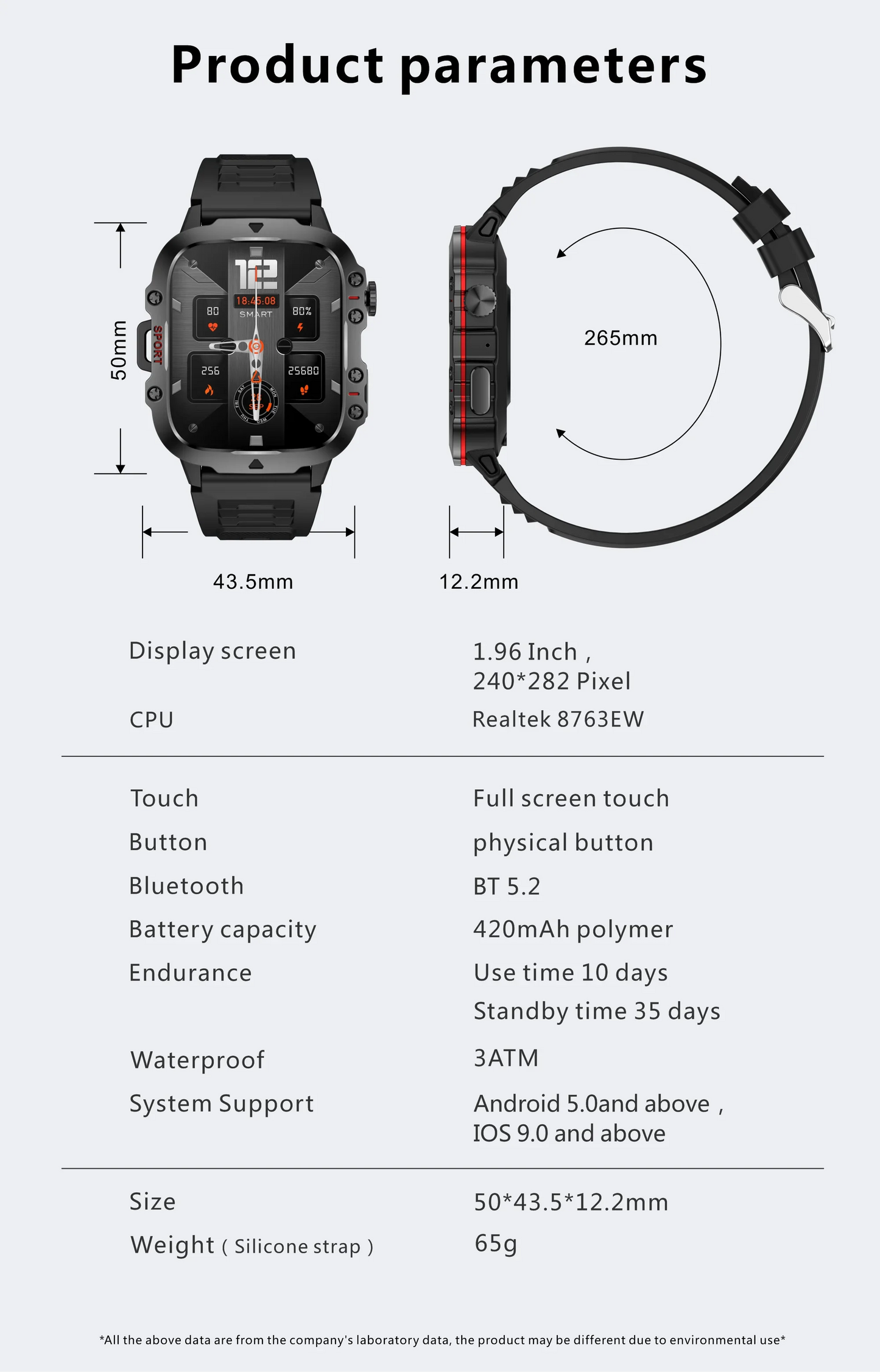 New Xiaomi Rugged Military Smartwatch