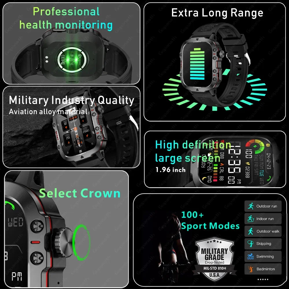 New Xiaomi Rugged Military Smartwatch