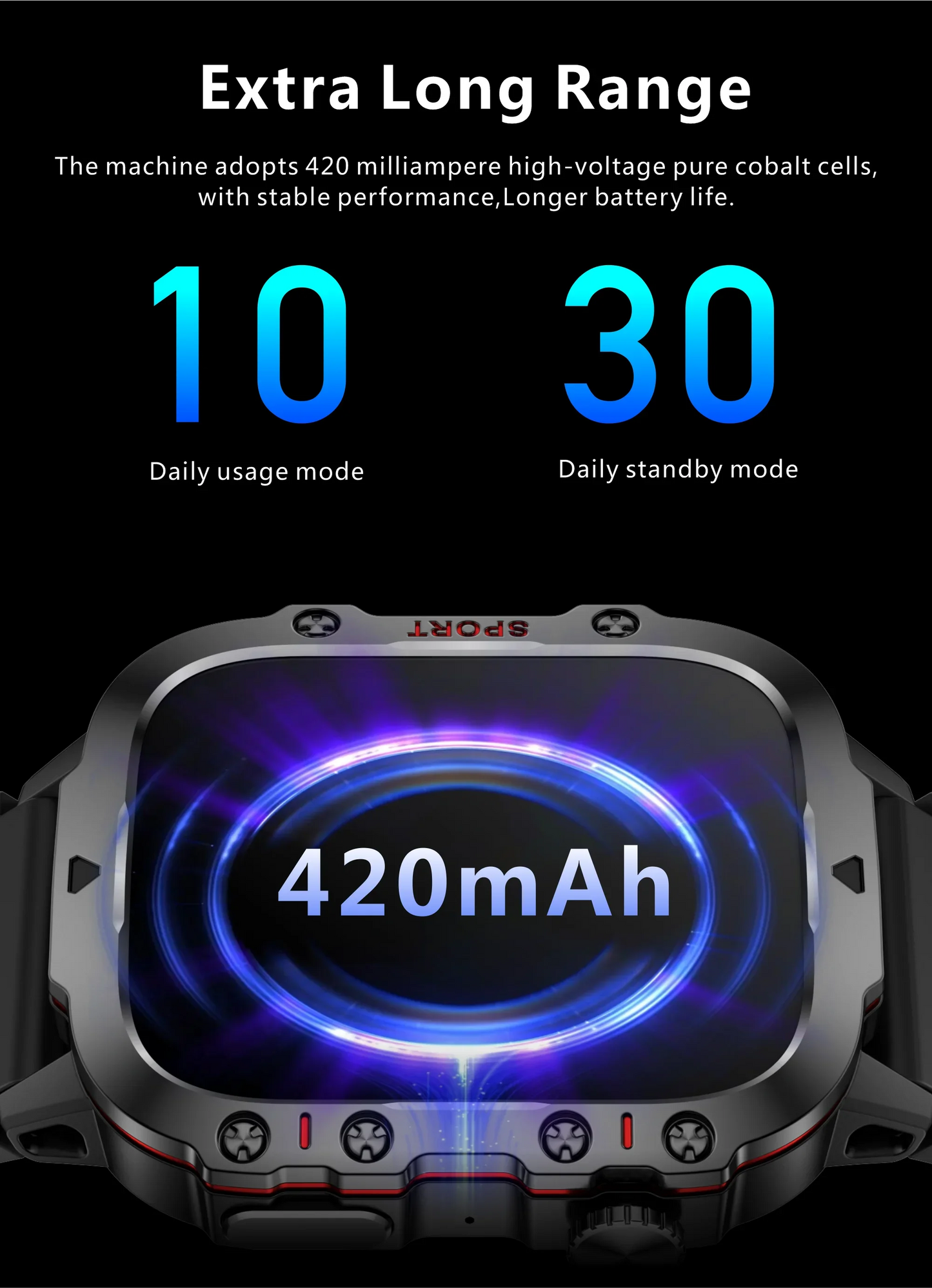 Xiaomi 2025 Smart Watch for Men for Android, Xiaomi, IOS