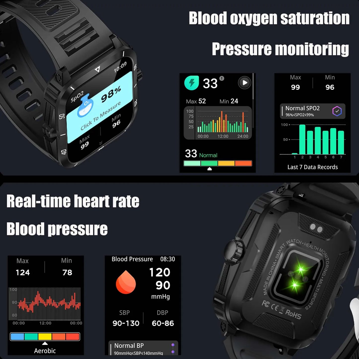 EIGIIS Smart Watch Waterproof Men 100+ Sports Mode Heart Rate Blood Pressure Bluetooth Calls